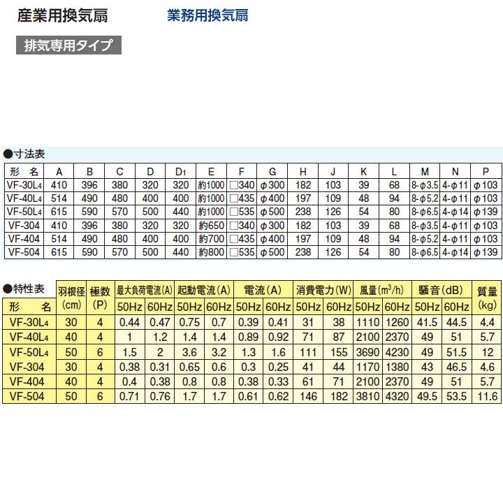【VF-404】東芝 産業用換気扇 業務用換気扇 排気専用タイプ 三相200V用 埋込寸法 450mm角 受注生産品 | TOSHIBA | 02