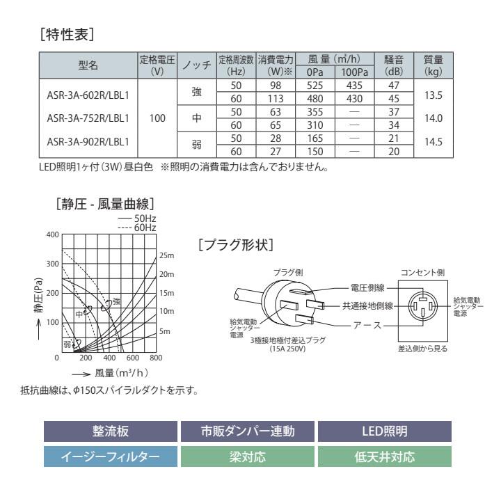 【ASR-3A-752RBL1 BK】富士工業 レンジフード 換気扇 間口750mm 排気右 ＼ブラック／ BL認定品 シロッコファン ※前幕板・横幕板別売 | 富士工業 | 02