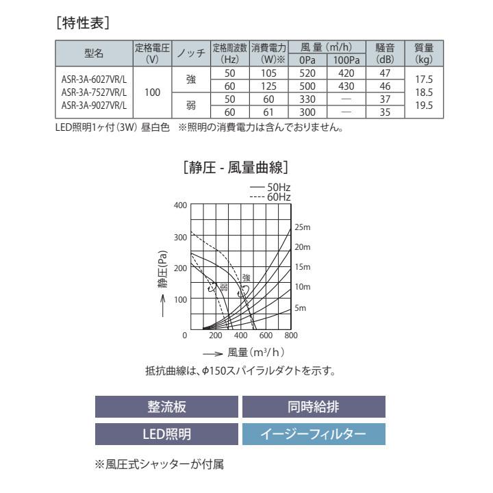【ASR-3A-9027VR W】富士工業 レンジフード 換気扇 間口900mm 排気右 ＼ホワイト／ 同時給排 シロッコファン ※横幕板別売 | 富士工業 | 02
