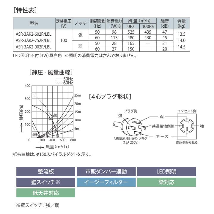 【ASR-3AK2-602RBL SI】富士工業 レンジフード 換気扇 間口600mm 排気右 ＼シルバーメタリック／ BL認定品 シロッコファン ※前幕板・横幕板別売 | 富士工業 | 02