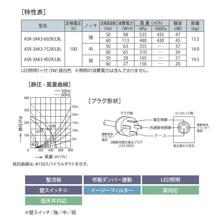 富士工業　レンジフード　換気扇　間口600mm　排気左　＼シルバーメタリック／　シロッコファン　※前幕板・横幕板別売　BL認定品