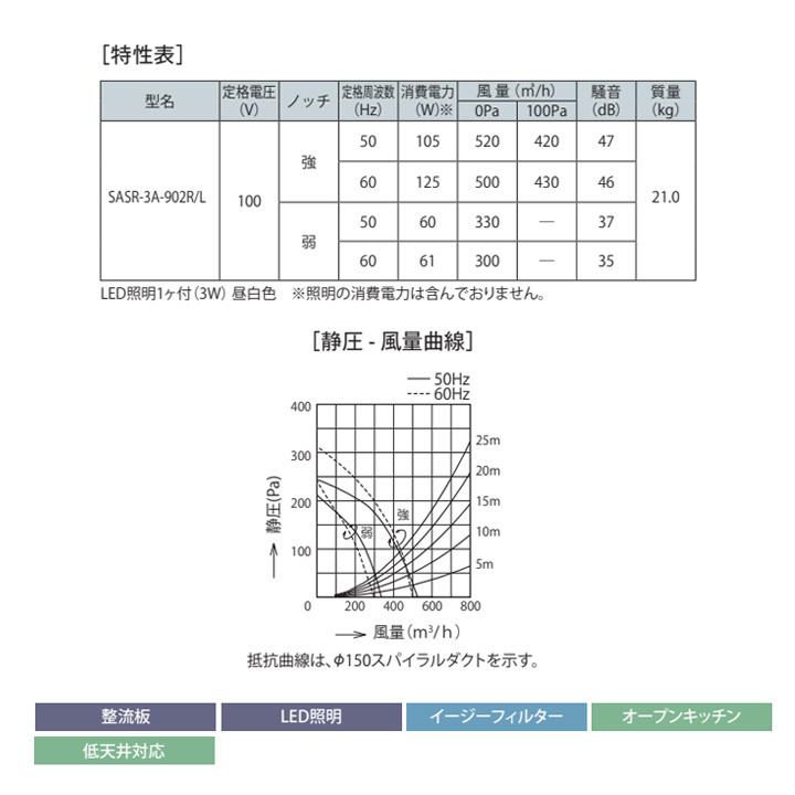 【SASR-3A-902R SI】富士工業 レンジフード 換気扇 間口900mm ＼シルバーメタリック／ スタンダード シロッコファン ※前幕板・横ふさぎ板・後幕板付属 | 富士工業 | 02