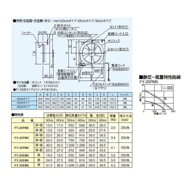 【FY-20PM5】パナソニック 一般用・台所用換気扇 金属製換気扇 排気・強-弱・引きひも連動式シャッター Panasonic | Panasonic | 01