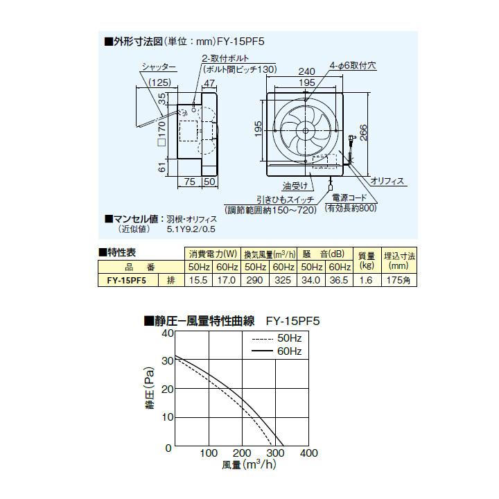 Panasonic（パナソニック） 【FY-15PF5】パナソニック 一般用・台所用