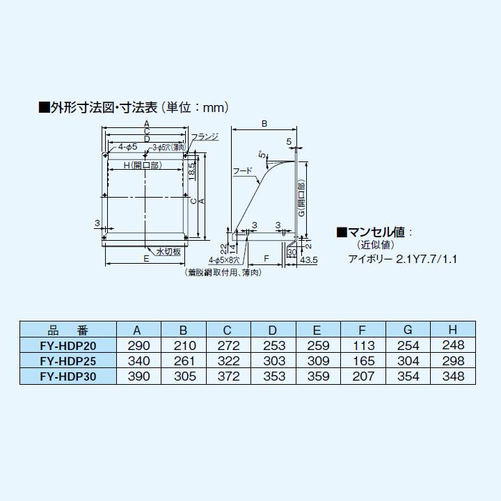 【FY-HDP25】パナソニック 換気扇 専用部材 屋外フード(樹脂製)着脱網 取付可能 25cm用 ? Panasonic | Panasonic | 01