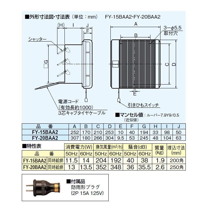 【FY-20BAA2】パナソニック サニタリー用換気扇 浴室用換気扇 同時給排形 プロペラファン? Panasonic | Panasonic | 01