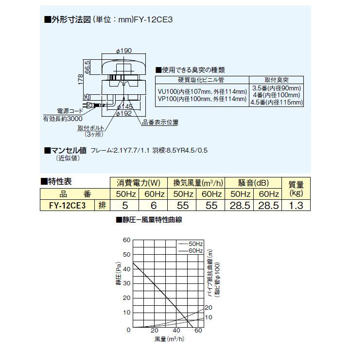 【FY-12CE3】パナソニック トイレ用脱臭扇? 排気・臭突先端取付形 汲取式トイレ用 Panasonic | Panasonic | 01