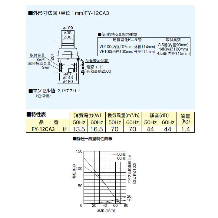 【FY-12CA3】パナソニック トイレ用脱臭扇? 排気・臭突先端取付形 汲取式トイレ用 Panasonic | Panasonic | 01
