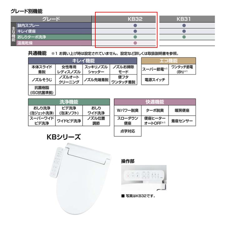 【CW-KB32/LR8】リクシル シャワートイレ KBシリーズ 手動ハンドル式 LR8(ピンク) 受注生産品 LIXIL | LIXIL | 02