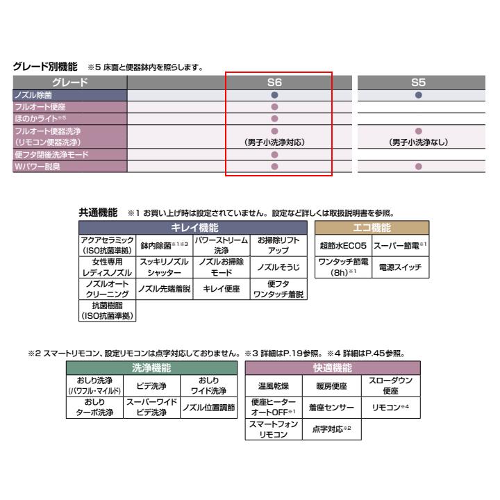 【YBC-S40S+DV-S826/BB7】リクシル サティスSタイプ ECO5 アクアセラミック床排水 (Sトラップ) ブースター付 一般地 ・水抜方式 ・流動方式兼用  受注色 LIXIL | サティス | 02