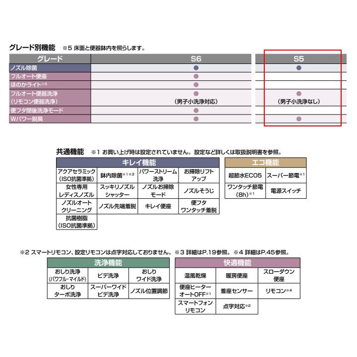 【YBC-S40S+DV-S825/BW1】リクシル サティスSタイプ ECO5 アクアセラミック床排水 (Sトラップ) ブースター付 一般地 ・水抜方式 ・流動方式兼用  LIXIL | サティス | 02
