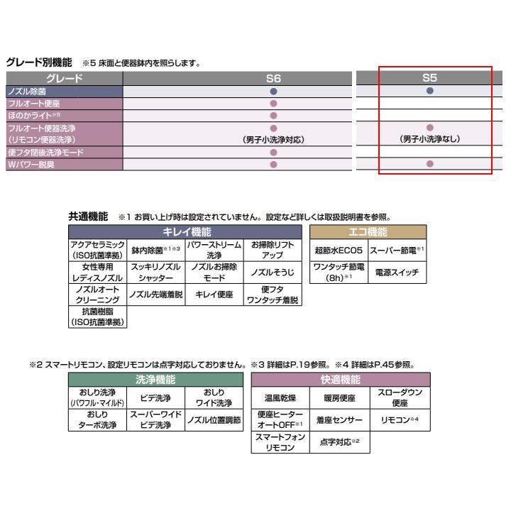 【YBC-S40S+DV-S825-R3E/BN8】リクシル サティスSタイプ ECO5 床排水 (Sトラップ) ブースター付 一般地 ・水抜方式 ・流動方式兼用 スマートリモコン LIXIL | サティス | 02