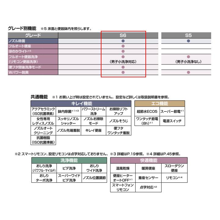 【YBC-S40P+DV-S826P-R3E/BN8】リクシル サティスSタイプ ECO5 床上排水 (Pトラップ) ブースター付 一般地 ・水抜方式 ・流動方式兼用 スマートリモコン LIXIL | サティス | 02