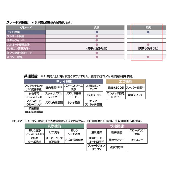 【YBC-S40P+DV-S825P-R3E/BW1】リクシル サティスSタイプ ECO5 床上排水 (Pトラップ) ブースター付 一般地 ・水抜方式 ・流動方式兼用 スマートリモコン LIXIL | サティス | 02