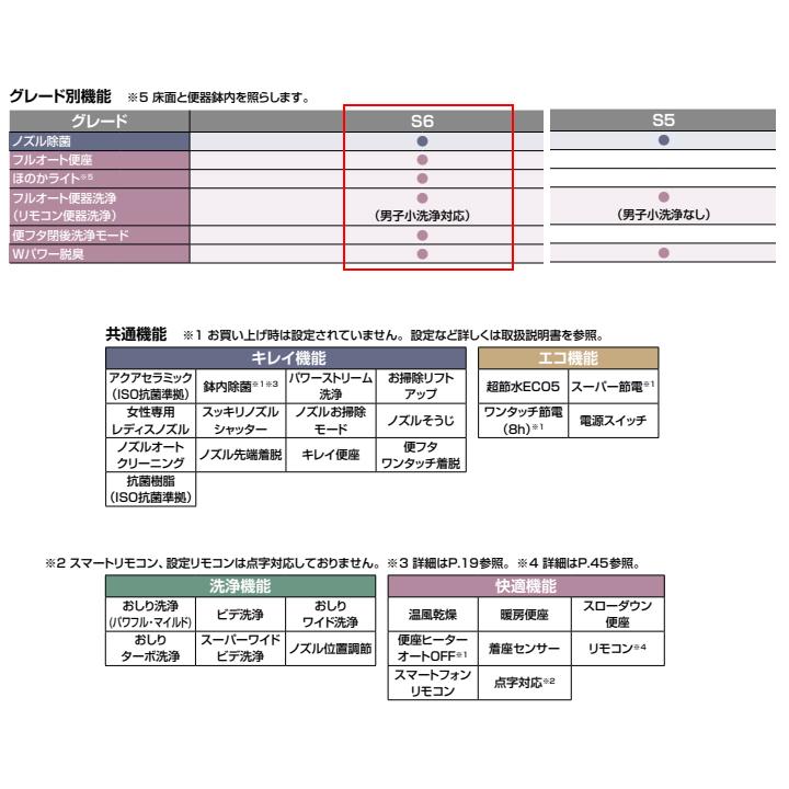 【YBC-S40S+DV-S816-R/LR8】リクシル サティスSタイプ ECO5 床排水   ブースターなし 一般地 ・水抜方式 ・流動方式兼用 インテリアリモコン  受注色 LIXIL | サティス | 02
