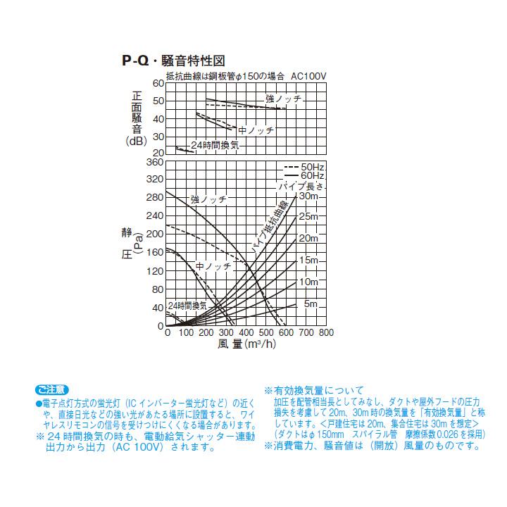 【V-604KD8】三菱 レンジフードファン ブース形( 深形)24時間換気機能付 標準タイプ V-604KD7後継機種 MITSUBISHI | 三菱 | 02