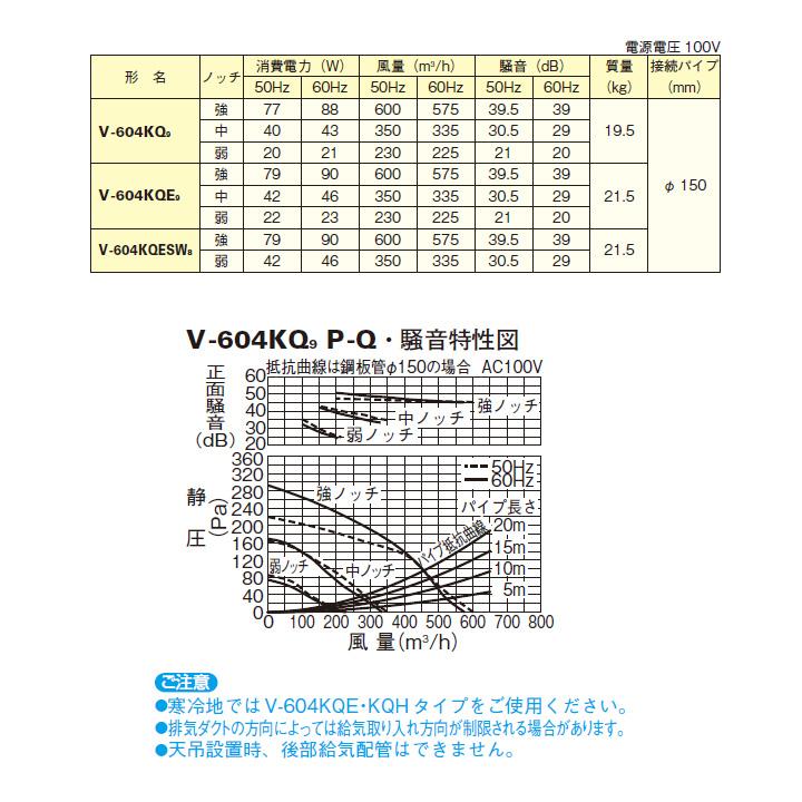 【V-604KQ9】三菱 レンジフードファン ブース形( 深形) 自然給気タイプ V-604KQ8後継機種 MITSUBISHI | 三菱 | 02