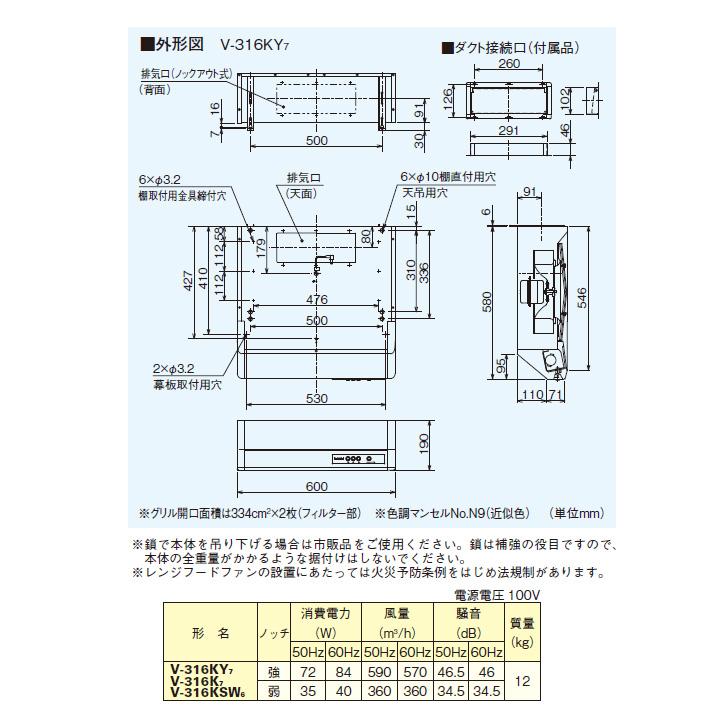 在庫処分大特価!!】【在庫処分大特価!!】三菱 レンジフードファン 浅形 標準タイプ V-316KY6後継機種 MITSUBISHI キッチン ガオナ GAONA これエエやん GA-HA003 Sパイプ 長さ240ミリ (交換 修理 外径16ミリ W26山20ネジ)