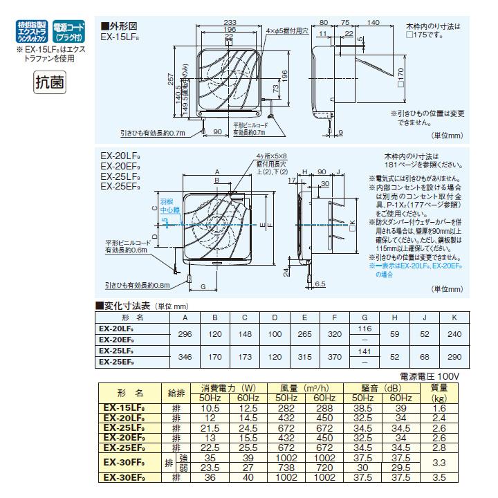 【EX-25LF9】三菱 標準換気扇 台所用 フィルターコンパック ワンタッチフィルタータイプ 交換形タイプ 連動式シャッター 引きひも付 MITSUBISHI | 三菱 | 01