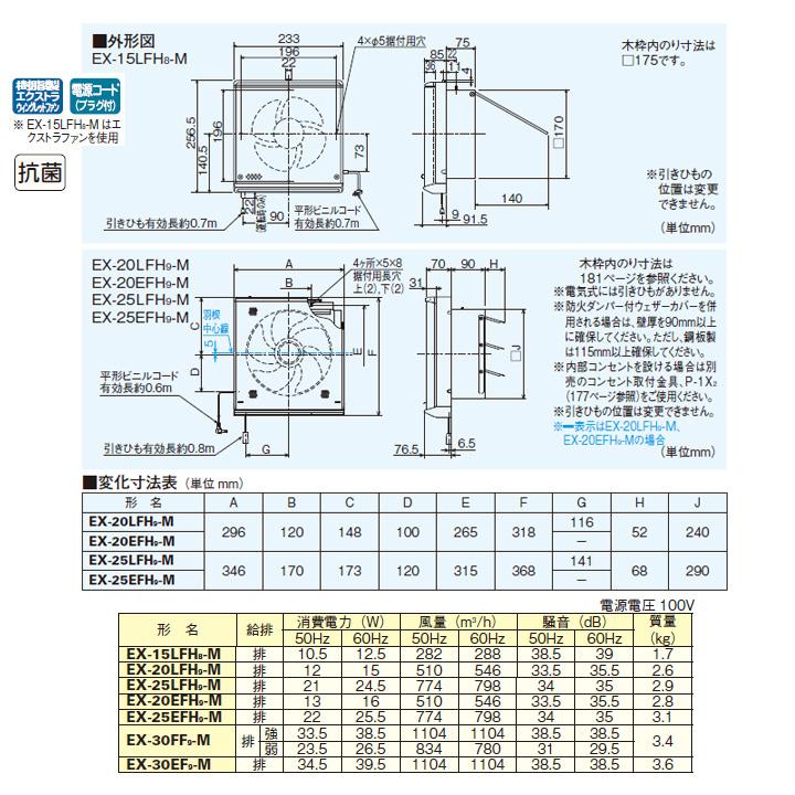 【EX-25EFH9-M】三菱 標準換気扇 台所用 フィルターコンパック ワンタッチフィルタータイプ 再生形タイプ 電気式シャッター引きひもなし MITSUBISHI | 三菱 | 01