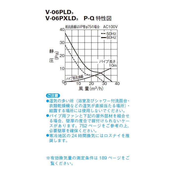 【V-06PXLD3】三菱 24時間小口径パイプ用ファン インテリアパネル V-06PXLD2後継機種 MITSUBISHI | 三菱 | 02