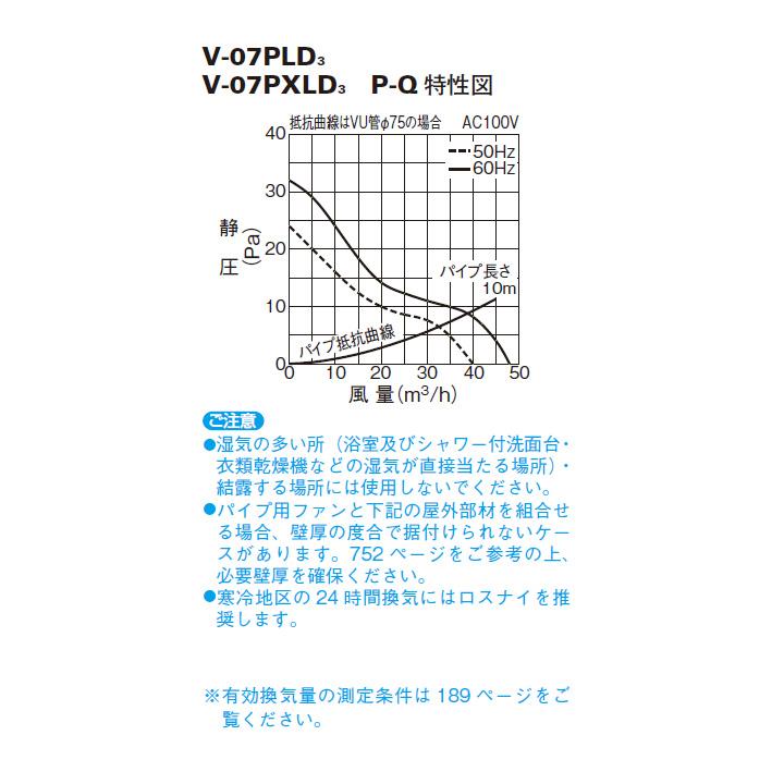 【V-07PLD3】三菱 24時間小口径パイプ用ファン 角形格子グリル V-07PLD2後継機種 MITSUBISHI | 三菱 | 02