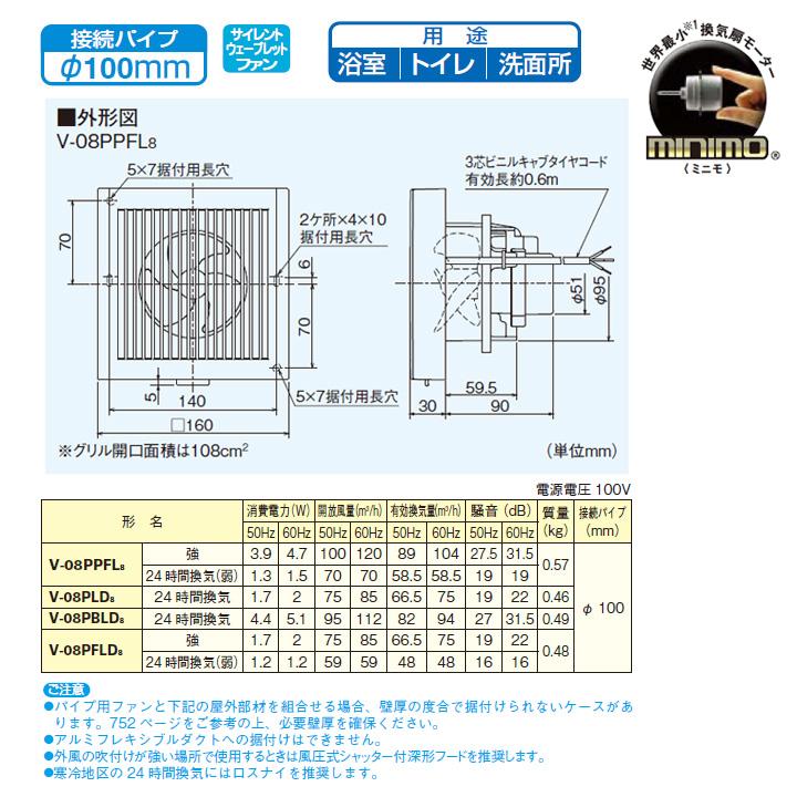 【V-08PPFL8】三菱 24時間パイプ用ファン 角形格子グリル V-08PPFL7後継機種 MITSUBISHI | 三菱 | 01