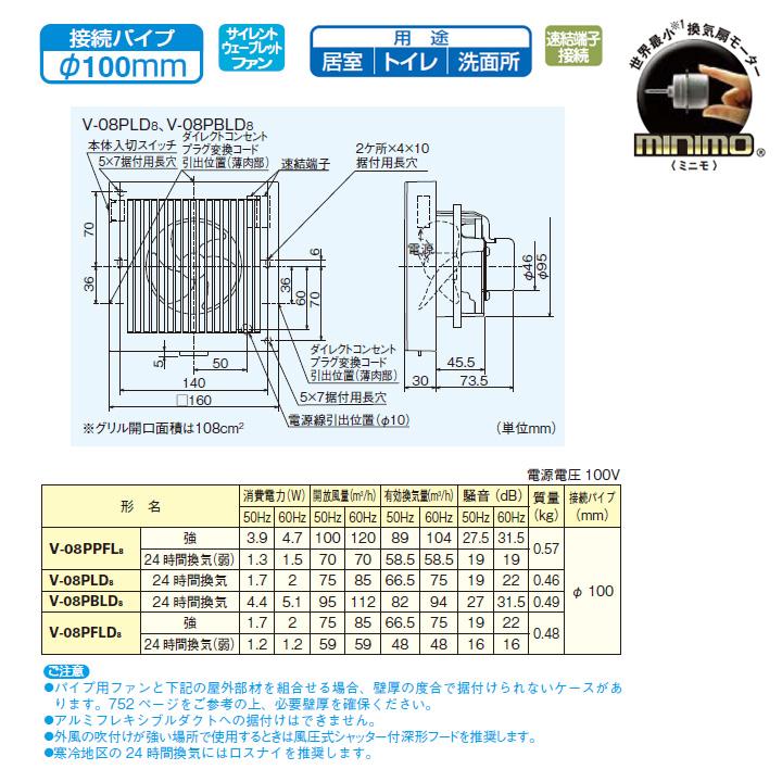 【V-08PLD8】三菱 24時間パイプ用ファン 角形格子グリル V-08PLD7後継機種 MITSUBISHI | 三菱 | 01