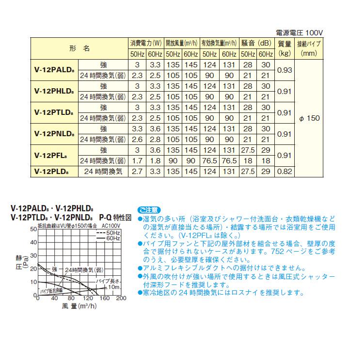 【V-12PALD8】三菱 24時間パイプ用ファン 角形格子グリル 人感センサータイプ V-12PALD7後継機種 MITSUBISHI | 三菱 | 02