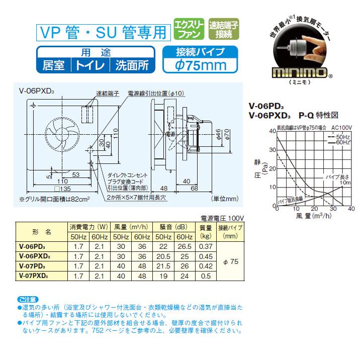 【V-06PXD3】三菱 小口径パイプ用ファン インテリアパネル V-06PXD2後継機種 MITSUBISHI | 三菱 | 01