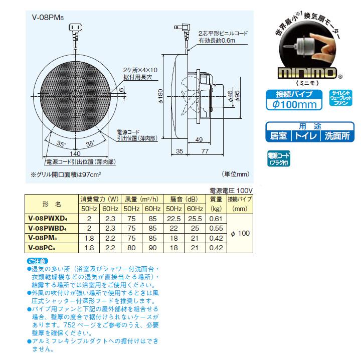 【V-08PM8】三菱 パイプ用ファン 丸形パンチンググリル V-08PM7後継機種 MITSUBISHI | 三菱 | 01