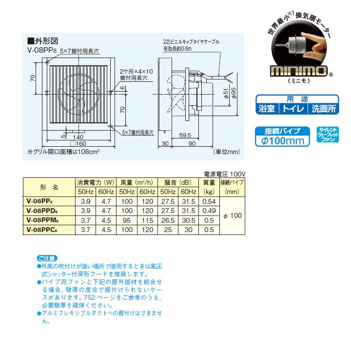 【V-08PP8】三菱 パイプ用ファン 角形格子グリル 大風量タイプ V-08PP7後継機種 MITSUBISHI | 三菱 | 01