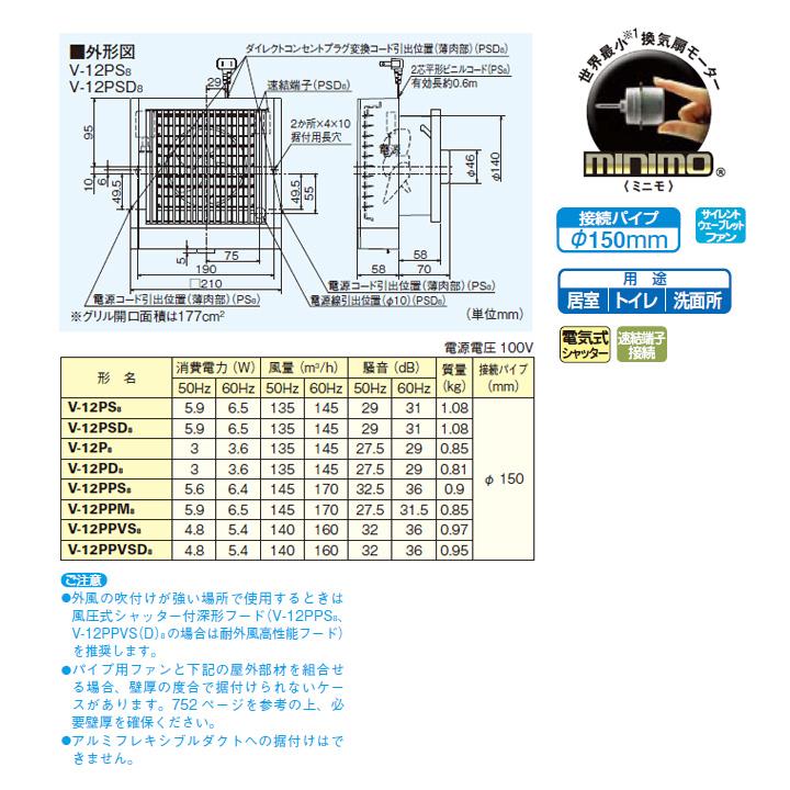 三菱（MITSUBISHI） 【V-12PSD8】三菱 パイプ用ファン 角形格子グリル