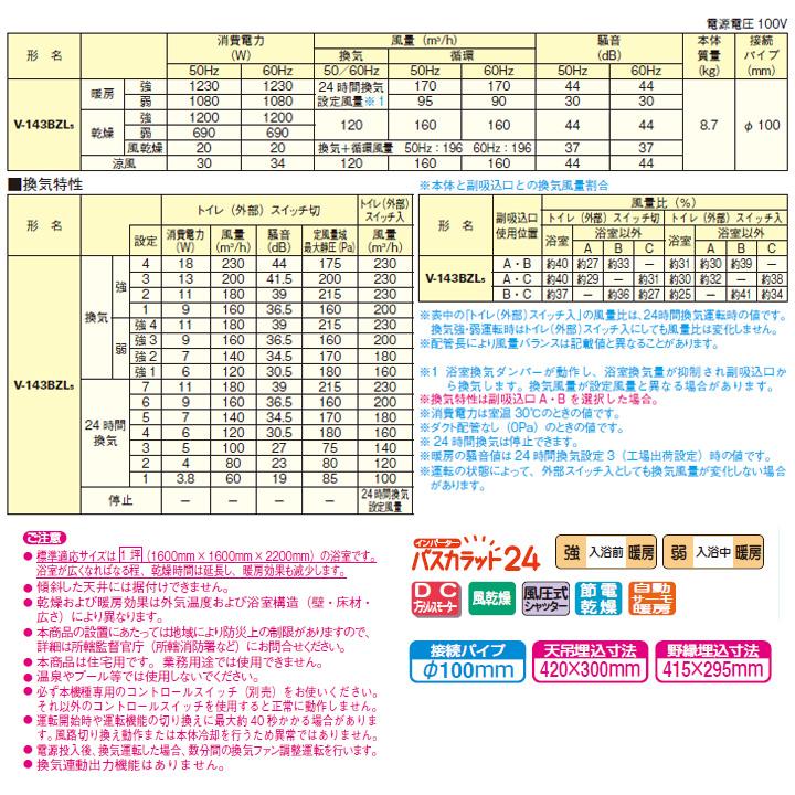 【在庫有り】【V-143BZL5】三菱 バス乾燥・暖房・換気システム 24時間換気機能付 3 部屋換気用 V-143BZL2後継機種 MITSUBISHI | 三菱 | 02