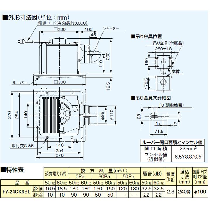 【FY-24CK6BL】パナソニック 樹脂製天井埋込形換気扇・BL認定品 排気・強−弱 BL認定品 樹脂製本体 BL規格：浴室用2型・低騒音型 panasonic | Panasonic | 02