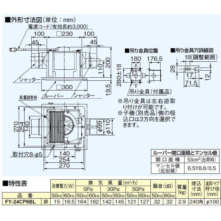 Panasonic（パナソニック） 【FY-24CP6BL】パナソニック 樹脂製天井埋