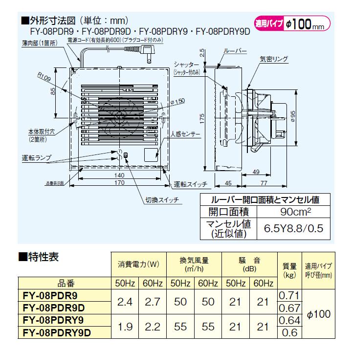 【FY-08PDR9D】パナソニック パイプファン 排気 プロペラファン 高気密電気式シャッター付 角形ルーバー 自動運転形 人感センサー 速結端子付 panasonic | Panasonic | 02