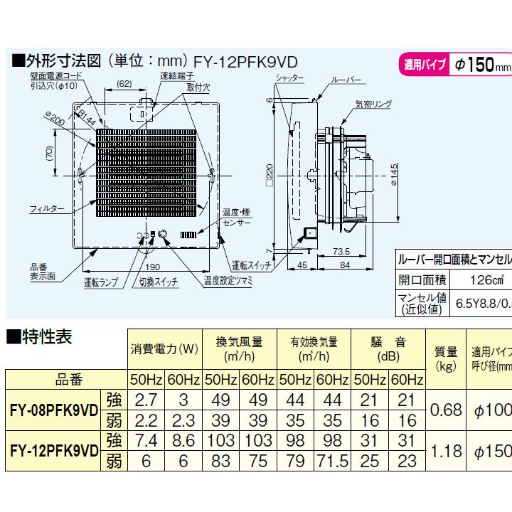 【FY-12PFK9VD】パナソニック パイプファン 排気・強−弱 ターボファン 角形フィルタールーバー 自動運転形 温度・煙センサー 速結端子付 panasonic | Panasonic | 02