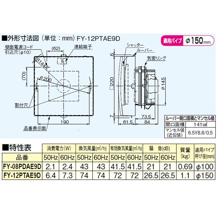 【FY-12PTAE9D】パナソニック パイプファン パイプファン 排気 ターボファン 角形インテリアパネル形 適用パイプ径：直径150mm 速結端子付 panasonic | Panasonic | 02