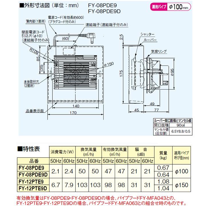 【FY-08PDE9】パナソニック パイプファン パイプファン 排気 プロペラファン 壁・天井取付 角形ルーバー 適用パイプ径：直径100mm コード、プラグ付 panasonic | Panasonic | 02
