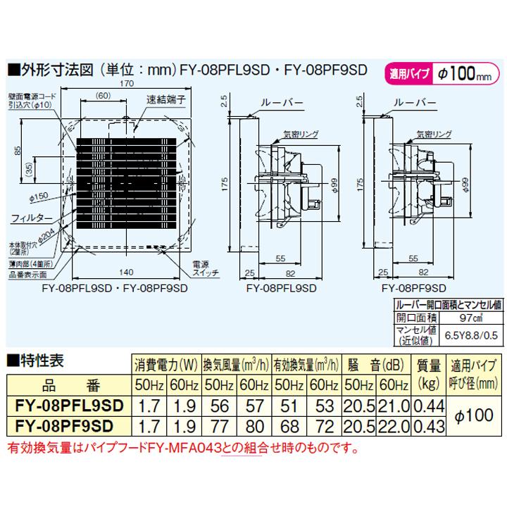 【FY-08PFL9SD】パナソニック パイプファン 排気 プロペラファン 壁・天井取付 小風量形 角形格子ルーバー・フィルター付 本体スイッチ付 速結端子付 panasonic | Panasonic | 02
