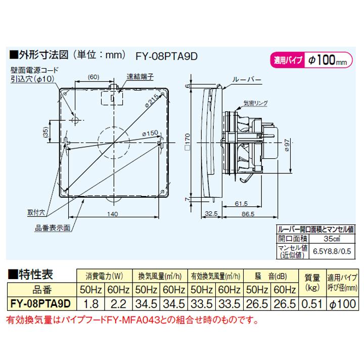 【FY-08PTA9D】パナソニック パイプファン 排気 ターボファン 壁・天井取付 角形インテリアパネル形 色：ホワイト 速結端子付 panasonic | Panasonic | 02