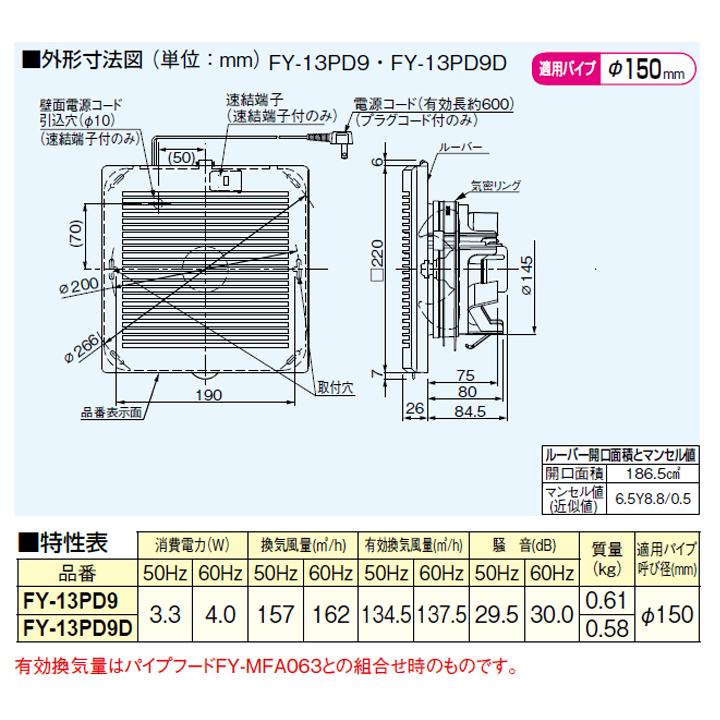 【FY-13PD9】パナソニック パイプファン パイプファン 排気 プロペラファン 壁・天井取付 角形ルーバー 適用パイプ径：直径150mm コード、プラグ付 panasonic | Panasonic | 02