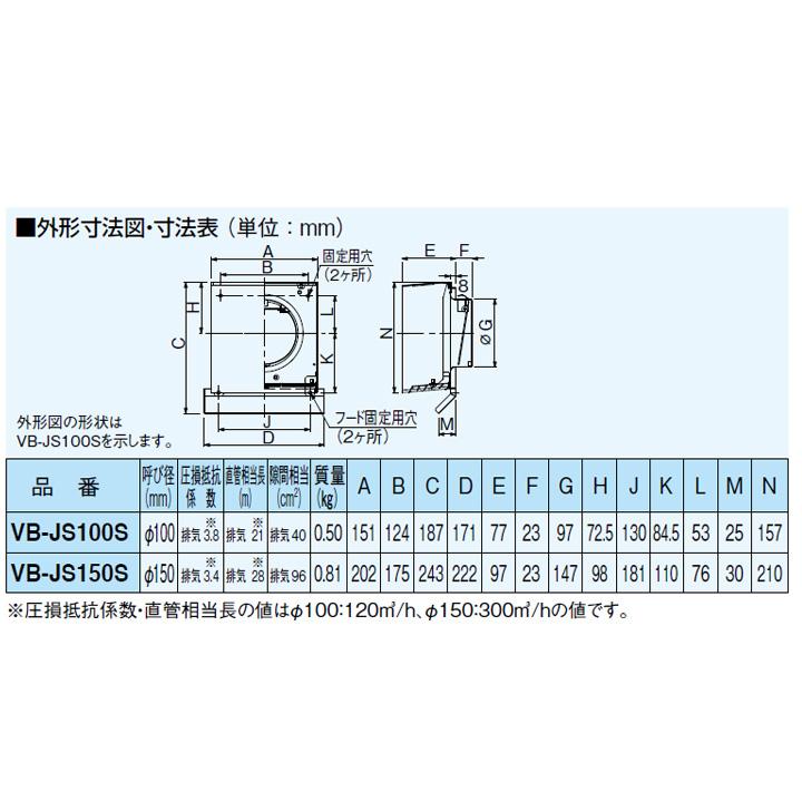 【VB-JS100S】パナソニック ダクト用エクステリア部材 ステンレス製角形パイプフード カクピタフード 風圧シャッター仕様 着脱ガラリ付 panasonic | Panasonic | 01