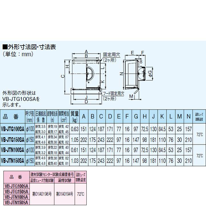 【VB-JTG150SA】パナソニック ダクト用エクステリア部材 ステンレス製角形パイプフード カクピタフード 薄壁仕様 防火ダンパー・着脱ガラリ付 panasonic｜comparte｜02