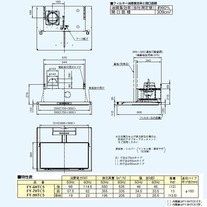 パナソニック　レンジフード「スマートスクエアフード」　大風量形　整流板捕集方式　色：シルバー　コンロ連動形　panasonic　60cm幅