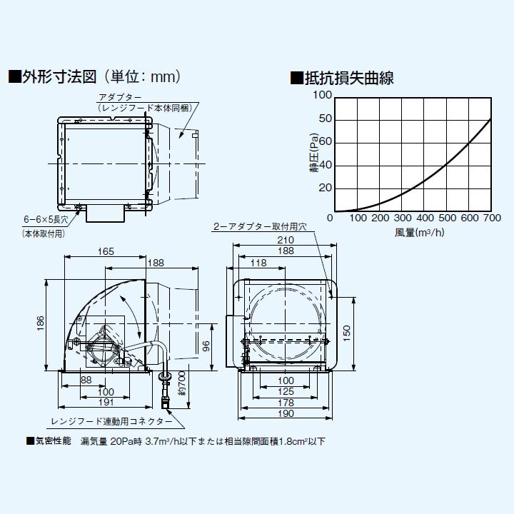 【FY-AE605】パナソニック アタッチメント 専用部材 電動シャター付アタッチメント panasonic | Panasonic | 01