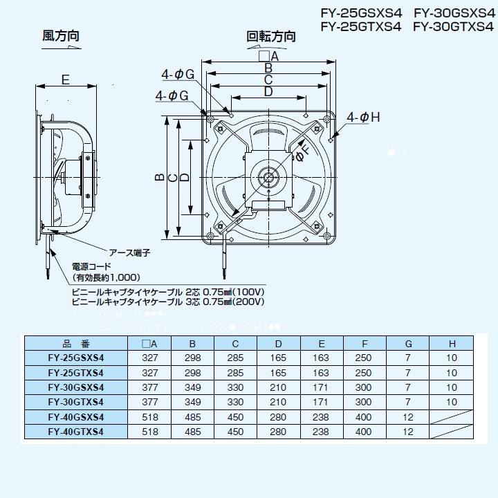 Panasonic（パナソニック） 【FY-30GSXS4】パナソニック 有圧換気扇 有