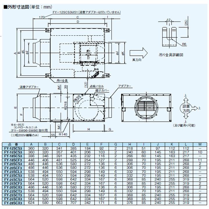 Panasonic（パナソニック） 【FY-20SCS3】パナソニック 新キャビネット