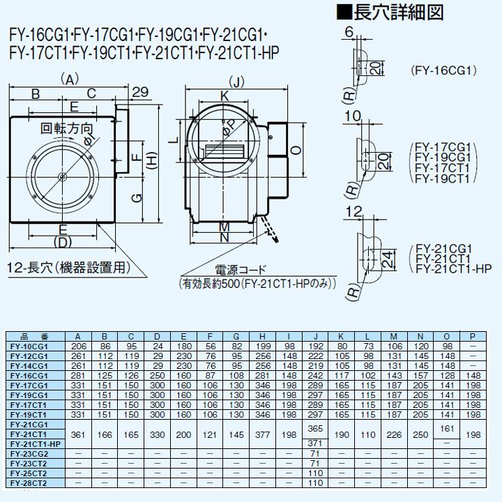 Panasonic（パナソニック） 【FY-21CT1-HP】パナソニック 新型 ミニ